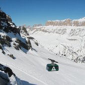 RS Skigebiet Sellaronda Sellarunde