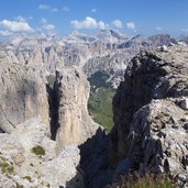 sella oberhalb von val setus mit campidel turm