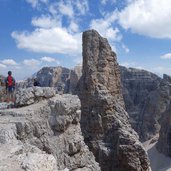 sella torre berger